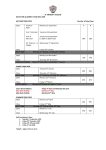 Term Dates 2025-26