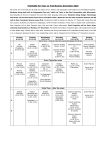 Year 11 Exams - Dec 2025