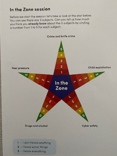 zone7